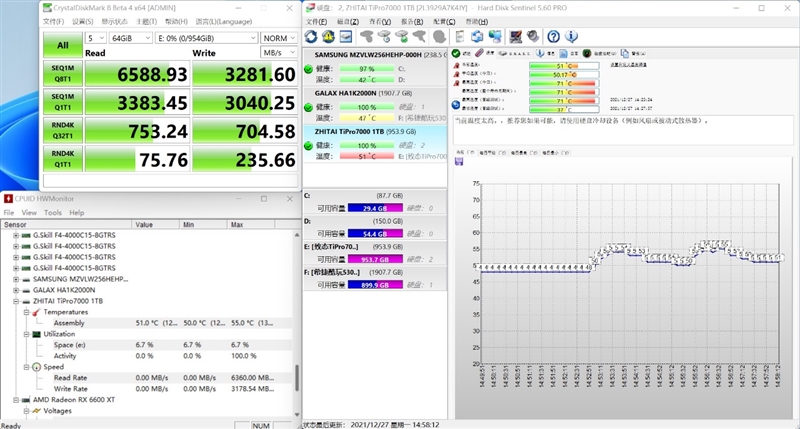 頂級4K隨機讀寫！長江存儲致態TiPro7000 1TB首發評測：遠超預期的PCIe 4.0 SSD